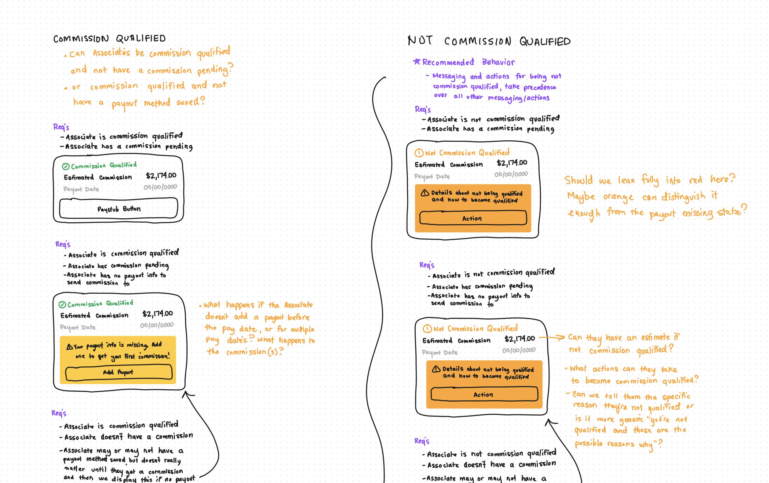 How I Use Design to Solve Wicked Problems